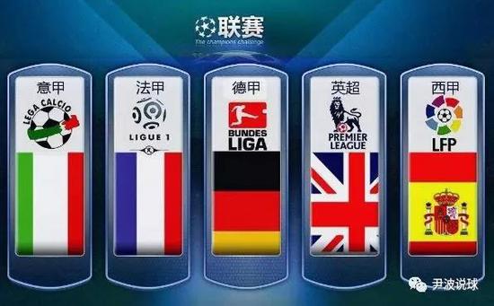业界瞩目